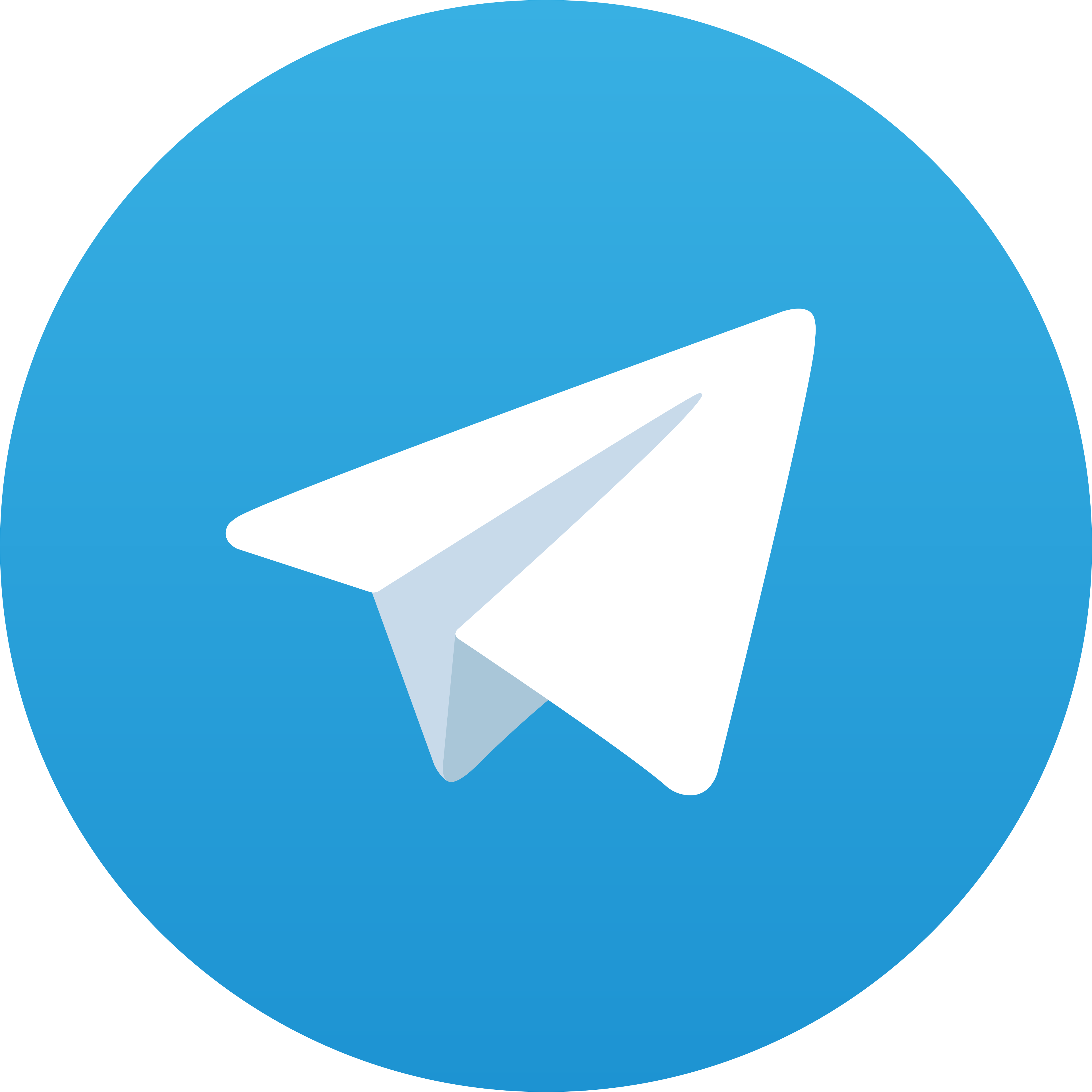 Telegram BENTENGWIN